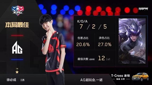 年的聖誕節