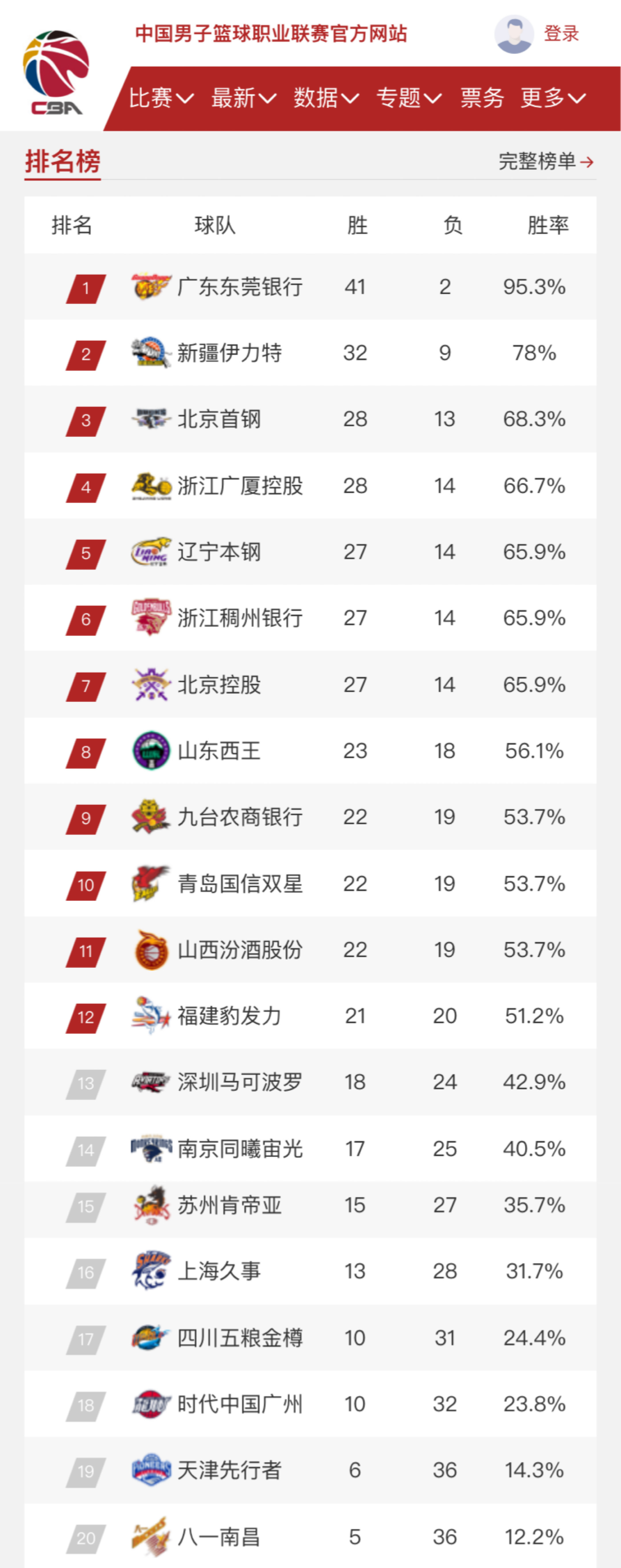 郑钦文一直