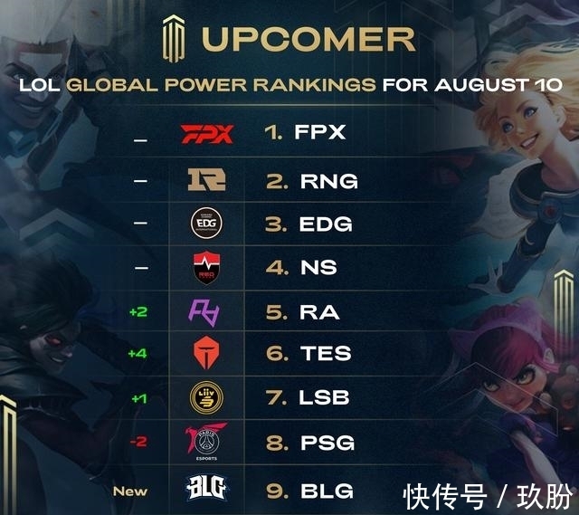 的新兴球迷 的新兴球迷